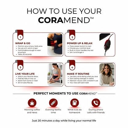 Coramend™ | Red Light Therapy Belt